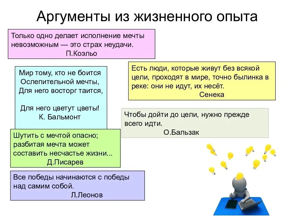 Выбор жизненный аргумент. Аргумент из жизненного опыта. пример из жизненного опыта. аргументация. аргументы из жизненного опыта. примеры из личного жизненного опыта.