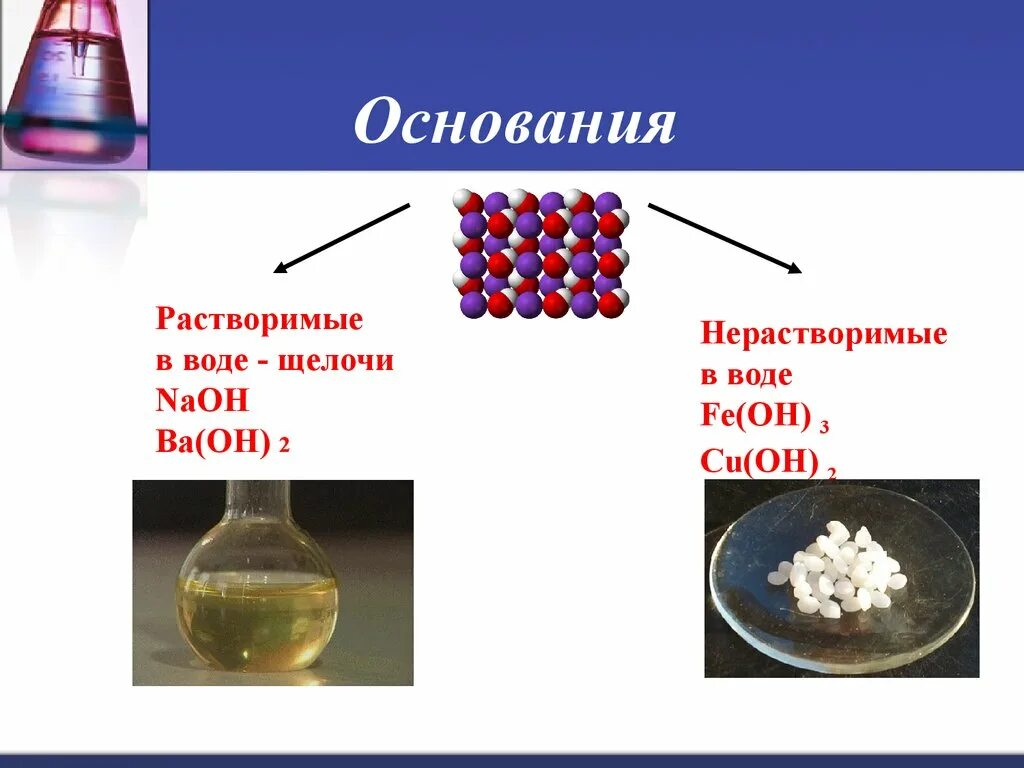 Какие органические вещества растворимы в воде. Растворимые в воде неорганические вещества. Основания органические и неорганические. Основания органические и неорганические химия. Неорганические основания строение.