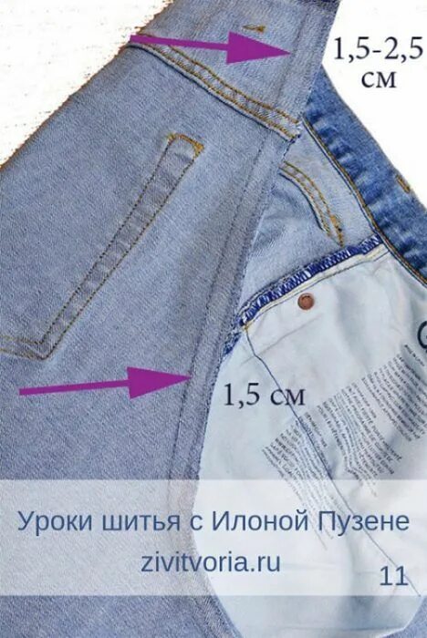 Как уменьшить размер джинсов. Ушить джинсы в талии сзади. как уменьшить высоту посадки джинс. как ушить мужские джинсы в талии. как ушить джинсы сзади в поясе.