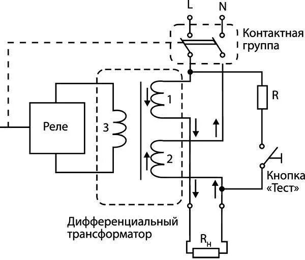 Трансформатор узо. Устройство защитного отключения принцип работы. схема дифференциального трансформатора узо. дифференциальный трансформатор схема. узо схема и принцип действия.