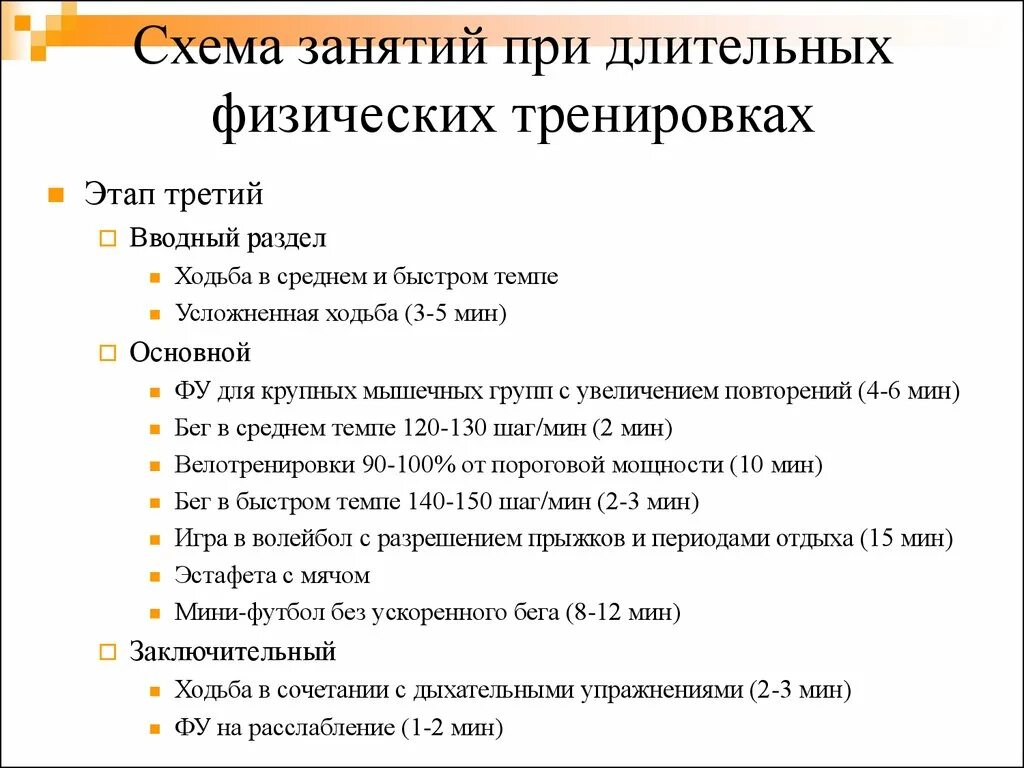 План тренировок отжимания для начинающих. Схема прокачки отжиманий. План пресса на 30 дней для женщин. План упражнений на 30 дней для похудения. Программа тренировок на пресс в тренажерном зале для мужчин.
