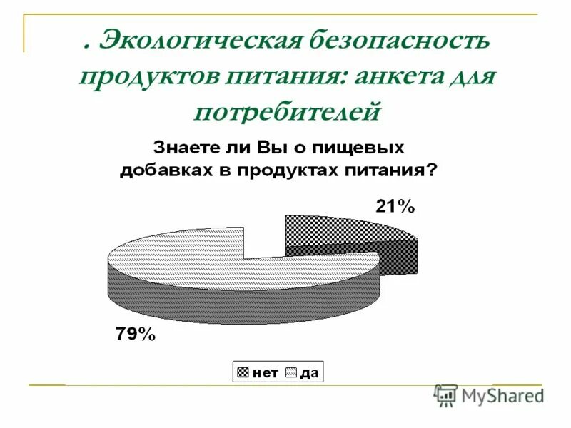 Правила экологической безопасности связанные с продуктами. Экологическая безопасность продуктов. Экологическая безопасность продукты питания. Правила экологической безопасности с продуктами питания. Экологическая безопасность продуктов питания картинки.