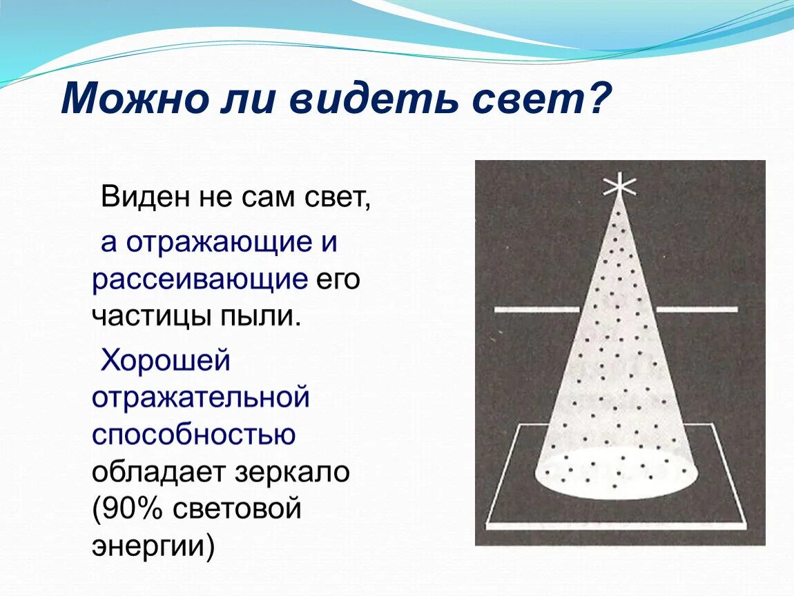 Как предметы отражают свет