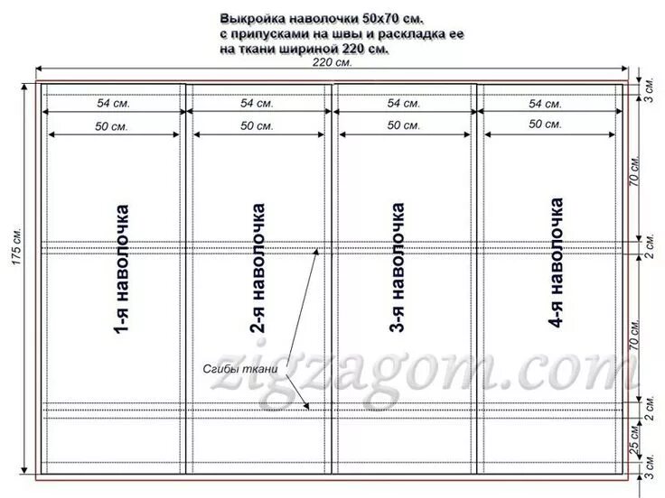 Как раскроить наволочку. Выкройка наволочки. Выкройка наволочки 50х70. Раскрой наволочки на ткани шириной 220. Раскрой наволочки 50 на 70.