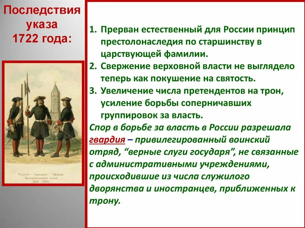 Последствия принятия указа о престолонаследии 1722. Указ о престолонаследии Петра 1. Последствия указа 1722 года. Последствия указа о престолонаследии Петра.