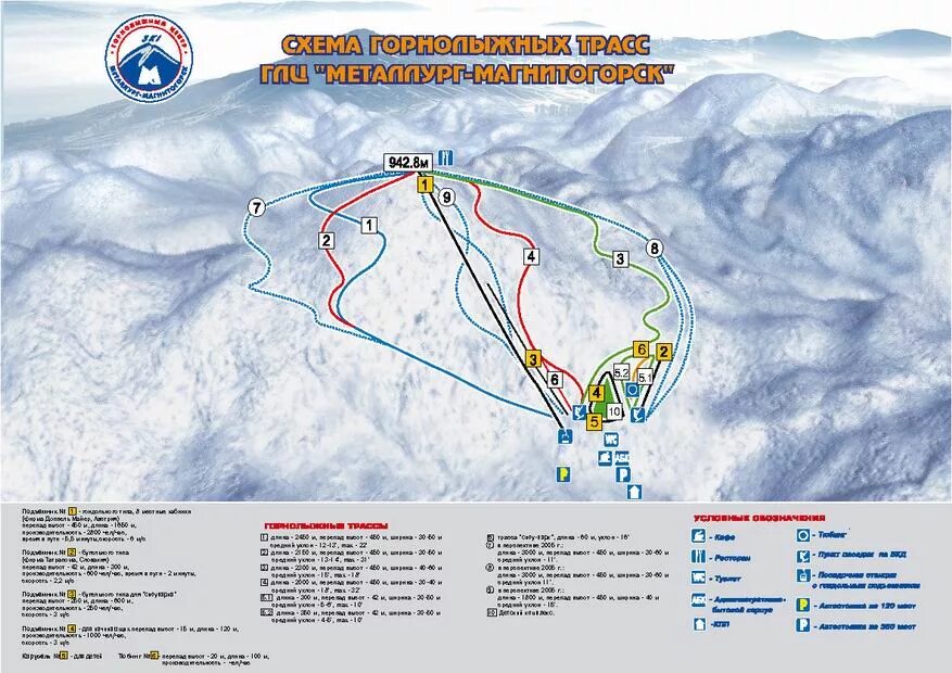 ГЛЦ Металлург-Магнитогорск банное. ГЛЦ Абзаково трассы. Банное горнолыжный курорт схема трасс. Карта Абзаково горнолыжный курорт трассы. Горный воздух карта