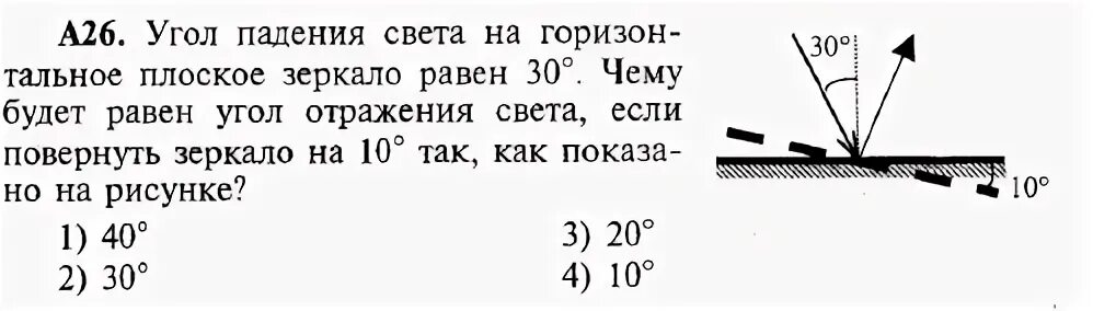 Угол падения в воздухе
