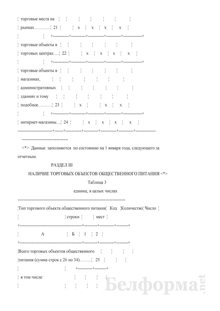 Пример заполнения формы 1 ип статистика Отчетность за 2 квартал 2016 года: сроки сдачи Зарплата № 5, Май 2016