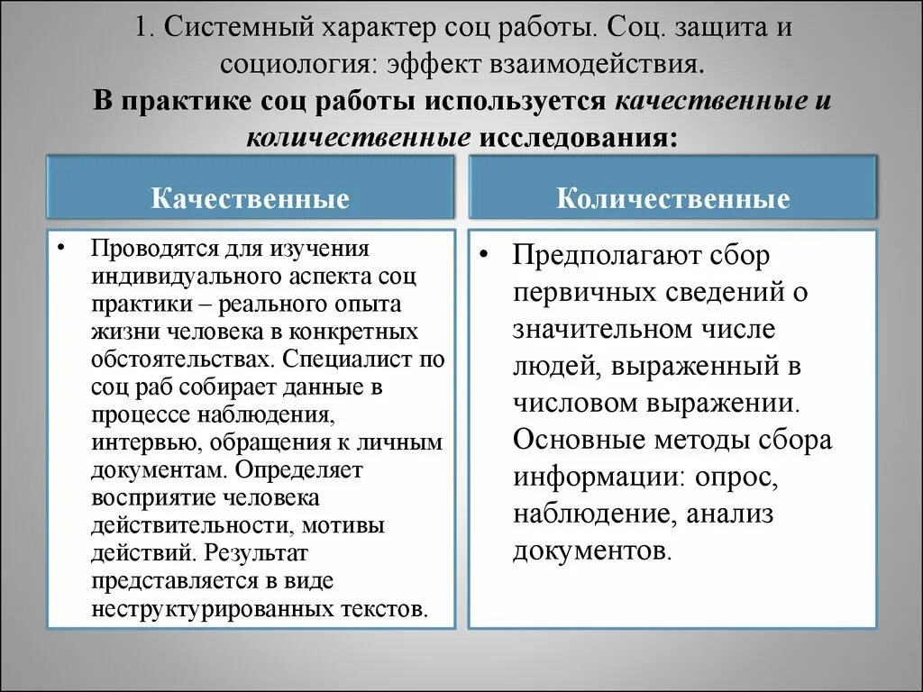 Системный характер общества. Связь социологии с социальной работой. Социальное взаимодействие это в социологии. Социология и социальная работа взаимосвязь. Точки соприкосновения социологии и социальной работы.