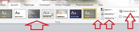 Powerpoint вкладки