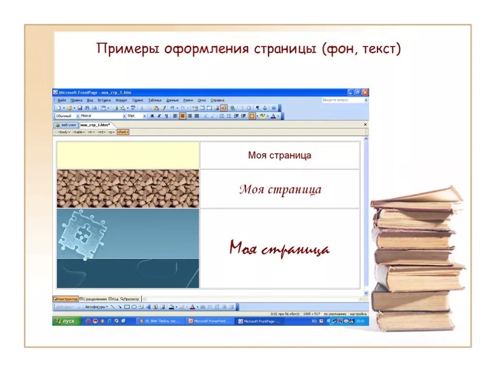 Итог страниц. Оформление страницы технология. электронное пособие на основе front page.