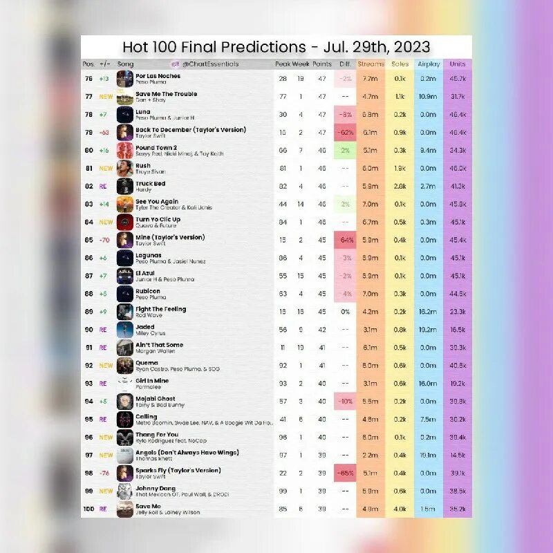 классификация прочности ламината. 29 зона регулируемой стоянки обозначение. что значит 33 5. значение чисел на часах. что значит 33 5.
