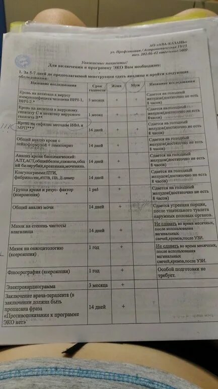 Анализы для криопереноса