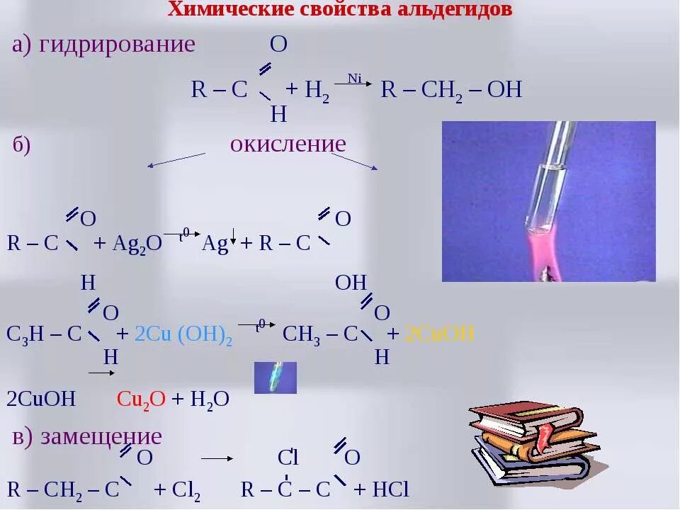 Бутаналь класс