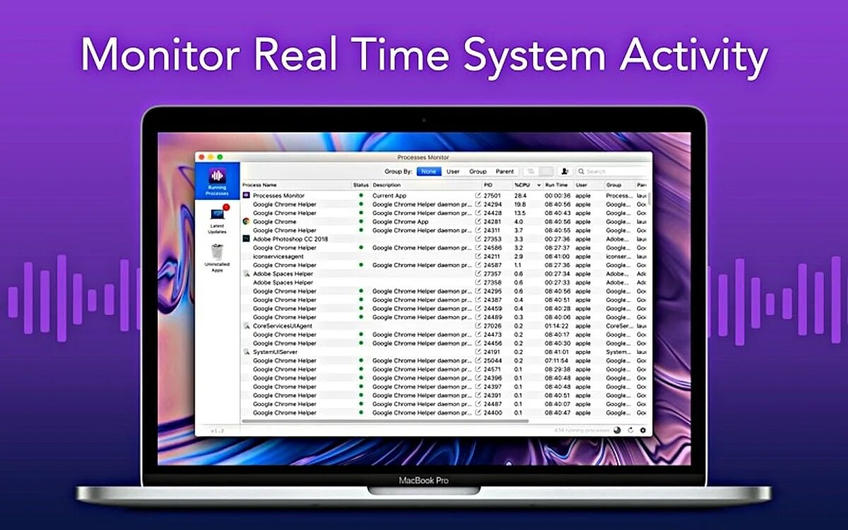 Process Monitor. Process Monitor Macos. Process Monitor Windows 10. Основные функции process Monitor.