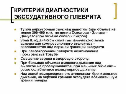 Дыхание при экссудативном плеврите