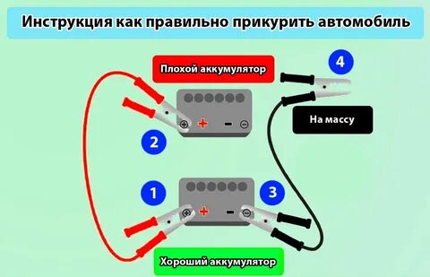 Прикурить автомобиль каких