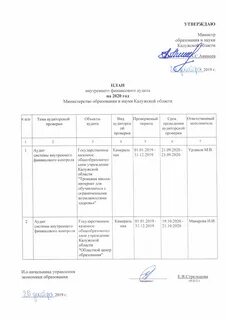 Журнал аудит и финансовый