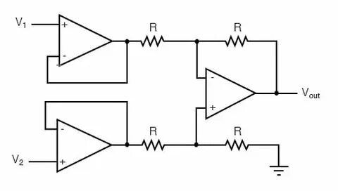Differential input