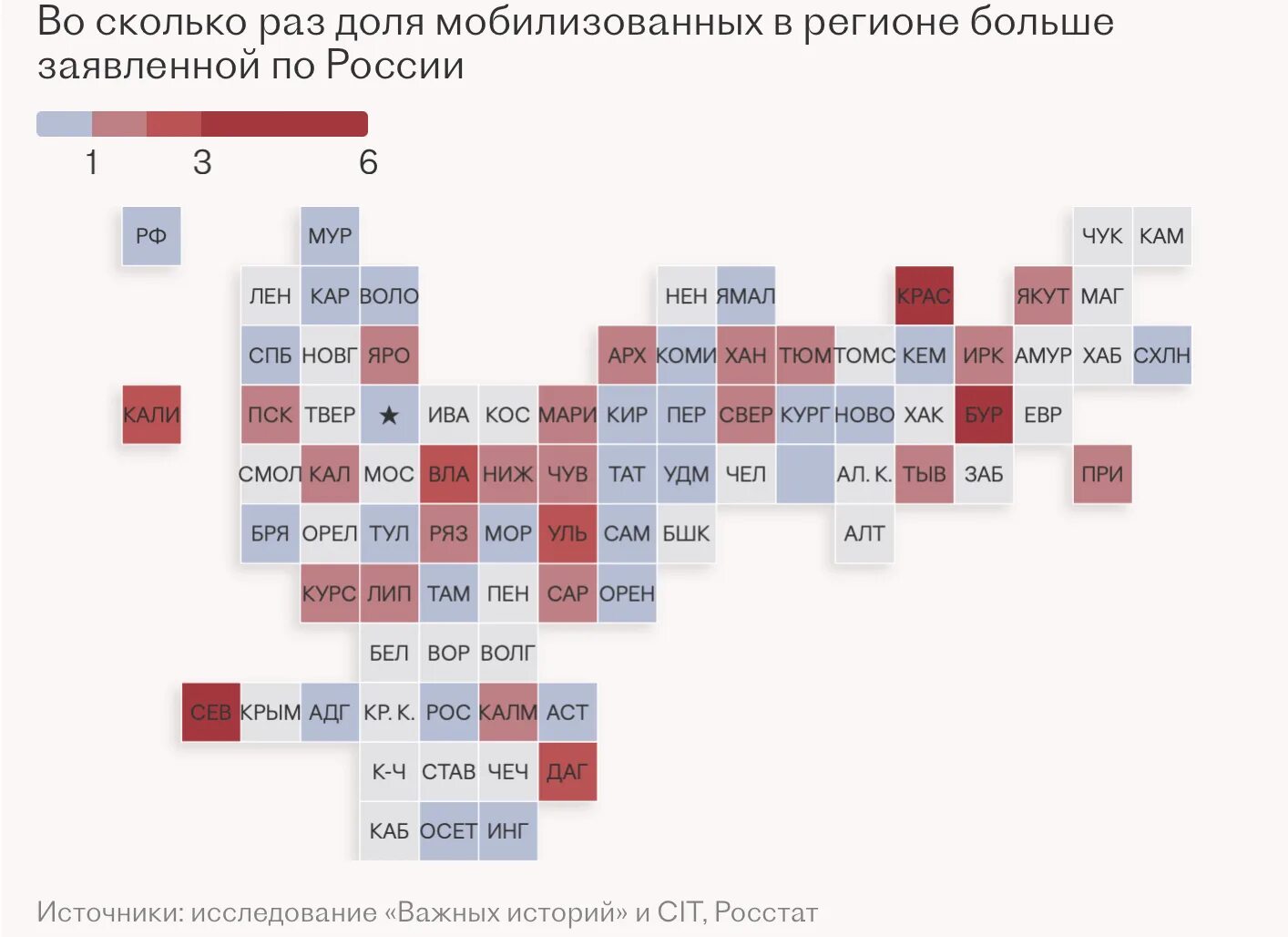 Сколько набрали мобилизованных. Число мобилизованных по регионам. Карта мобилизации в России. Карта мобилизации в России по регионам. Таблица мобилизации в России.