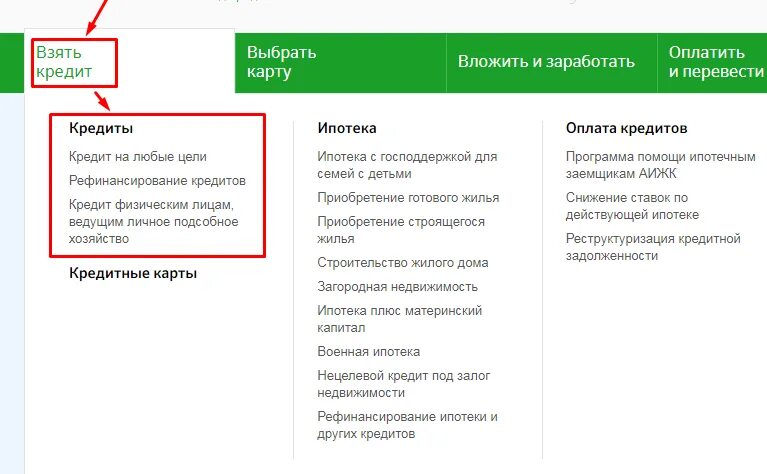 Сбер кредиты физическим. Сбербанк потребительский кредит 2021. Как взять ссуду. Сбербанк ипотечный калькулятор для физических.