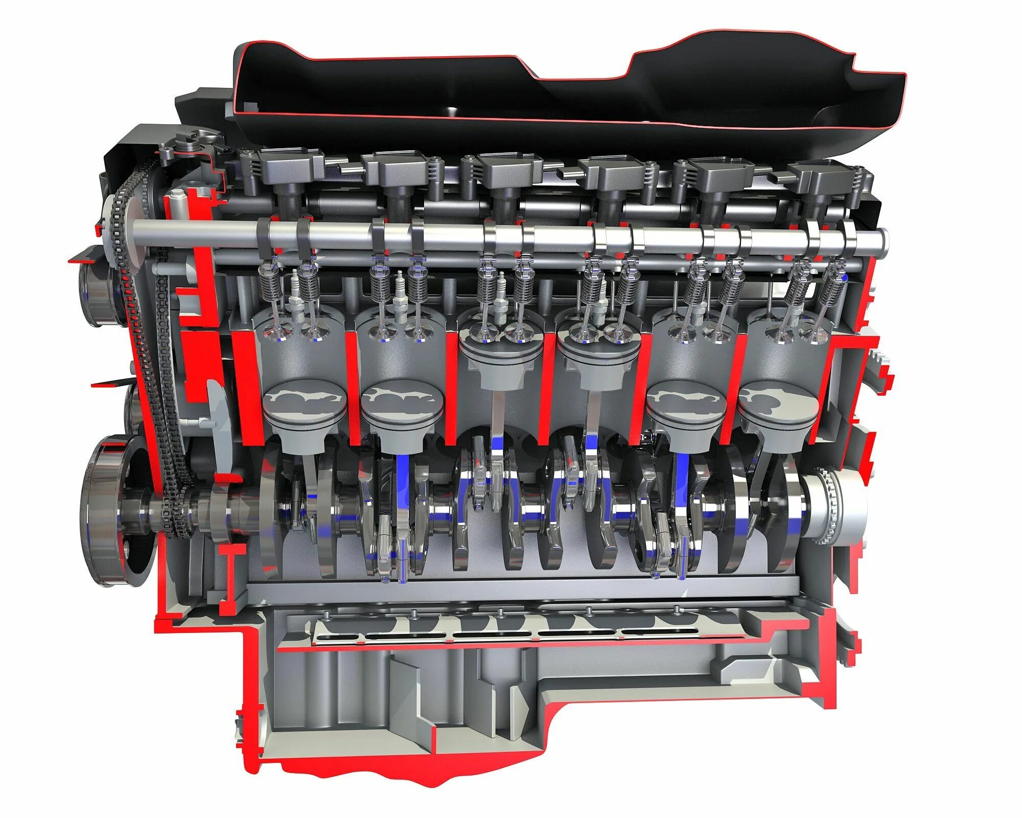 Engine modeling