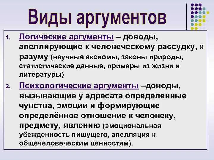 Виды аргументов. Логические и психологические Аргументы. Аргументы логики. Аргумент это в логике.