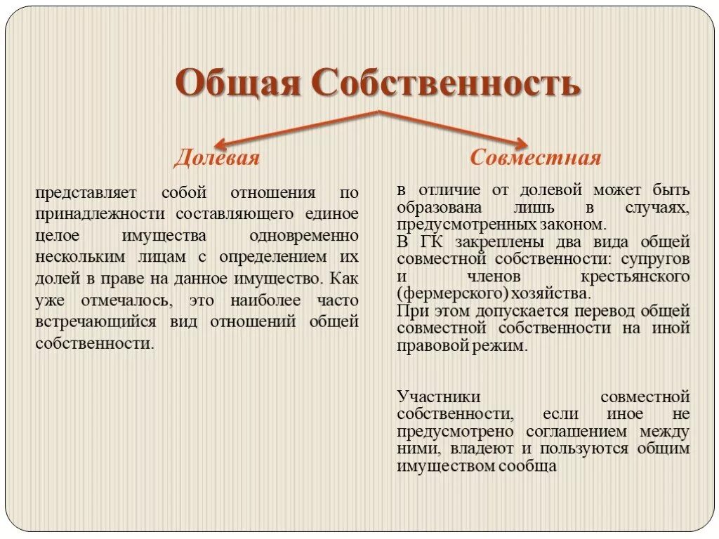 Долевая форма собственности. Отличия общей долевой и общей совместной собственности. Чем совместная собственность отличается от долевой. Совместная собственность и долевая собственность разница. Чем отличается общая собственность от совместной.