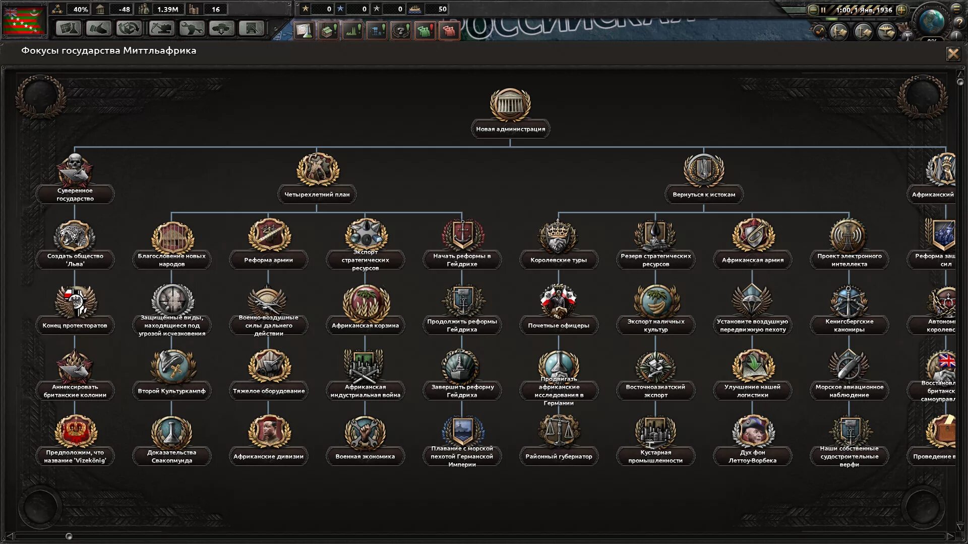 Hearts of iron iv на андроид. Кайзеррейх Hearts of Iron 4. Hoi 4 kaiserredux Россия. Мод Kaiserreich для Hearts of Iron 4. Hearts of Iron 4 плакат.