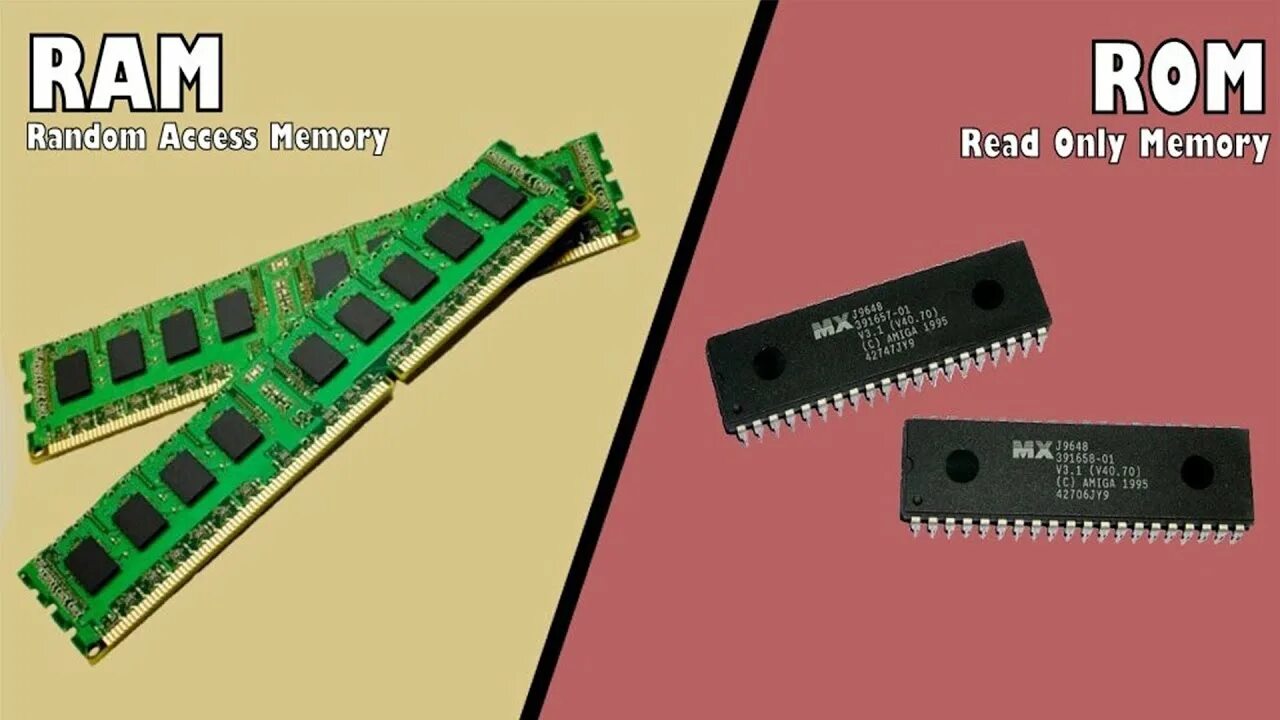 Vs ram. Ram ROM ОЗУ ПЗУ. • Память (ПЗУ — ROM + ОЗУ — Ram). ROM read only Memory. Rem and Ram.