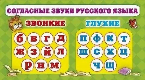 Т глухая или звонкая согласная буква