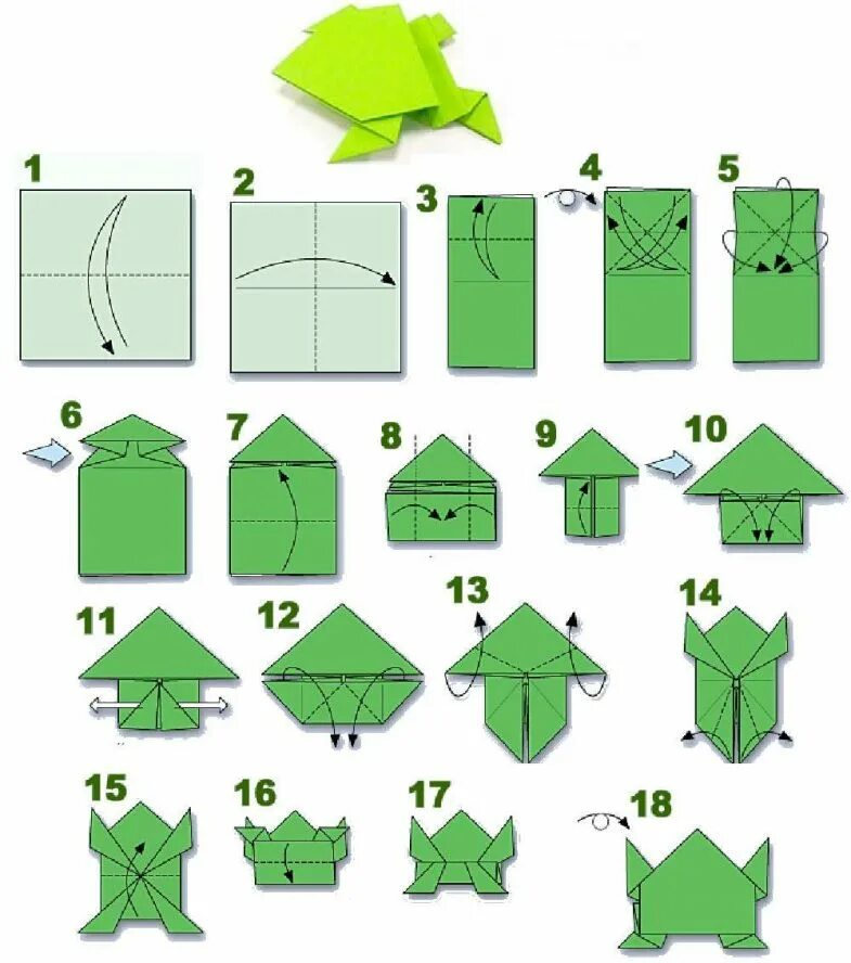 Простые оригами лягушка. Схема оригами Лягушонок из бумаги. Оригами для детей лягушка прыгающая. Как сложить лягушку из бумаги пошагово. Как сделать лягушку из бумаги прыгающую схема.