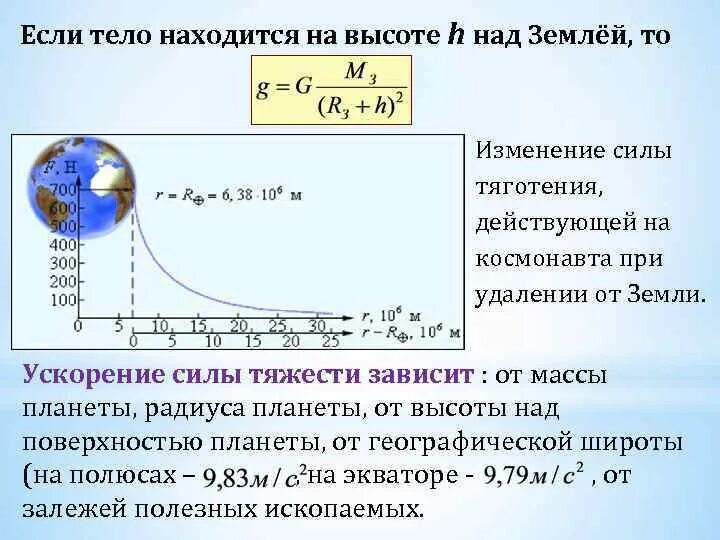 Зависимость силы тяжести от высоты. Сила притяжения зависит от высоты. Изменение силы тяготения. Сила тяготения зависит от высоты.