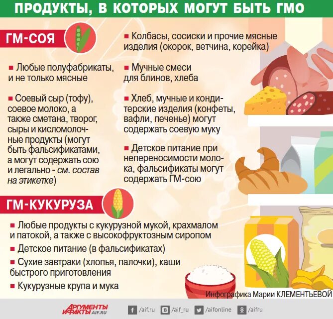 Быть любые продукты с. Перечень продуктов содержащих ГМО. Какие продукты содержат сою. ГМО В пищевых продуктах. Продукты содержащие ГМО.