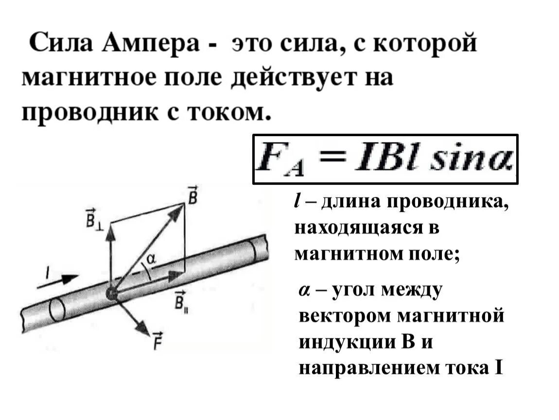 Как найти индукцию на рисунке