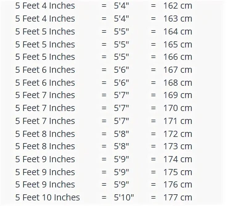 5 Feet 5 inches in cm. 5.5 Feet in cm. 6.3 Inches in cm. 5.8 Feet in cm. 4 feet 4 inches