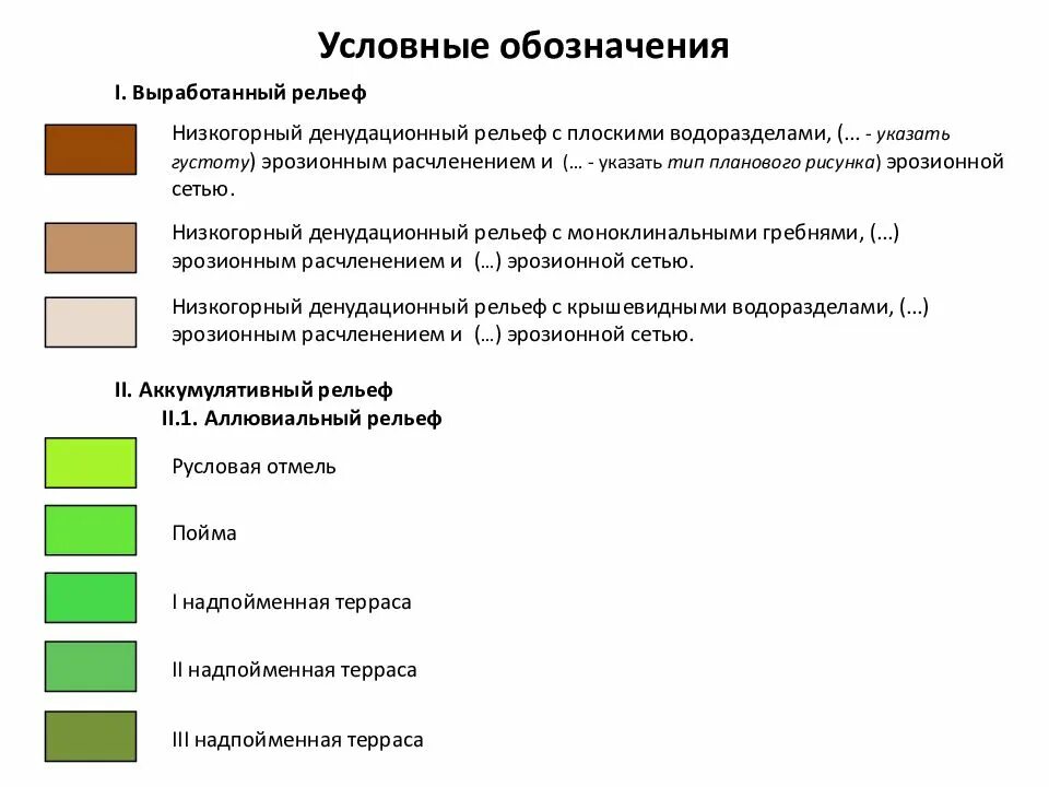 Условные знаки рельефа на топографических картах. Рельеф обозначения. Условные знаки рельеф. Ксловное обозначения на карте. Шкала глубин и высот в метрах.
