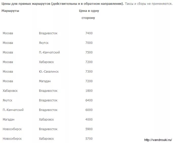 Хабаровск магадан расписание. Расписание самолётов из магадана в хабаровск. Частоты аэропортов москвы. Хабаровск охотск авиабилеты. Магадан-хабаровск авиабилеты стоимость.