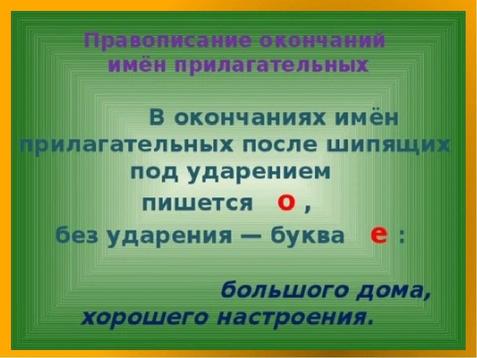 На конце кратких прилагательных после шипящих пишется. Правописание окончаний прилагательных. Окончание прилагательных правило. Правописание окончаний имен прилагательных. Правописание имен прил.