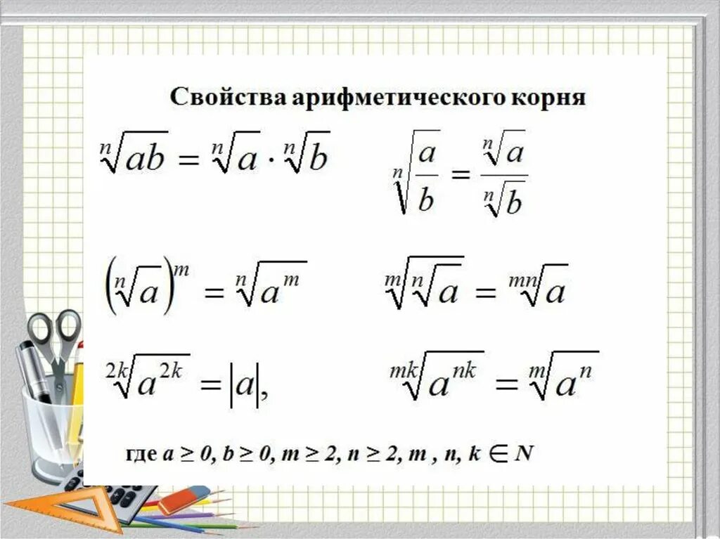 9 класс корень n степени. Свойства корня n-Ой степени 10 класс. Корень н Ной степени. Корень n степени. Алгебра корни и степени.