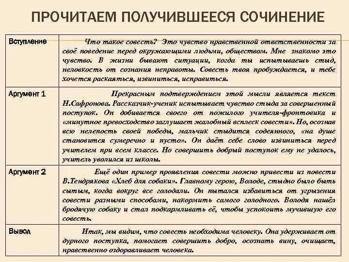 Может ли совесть сильнее наказать чем суд. Аргументы в сочинении рассуждении. Аргумент примеры из жизни. Раскаяние Аргументы из жизни. Сочинение рассуждение пример.