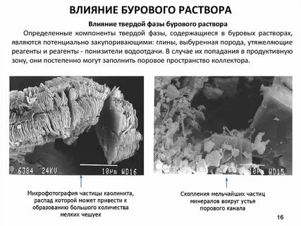 Твердая фаза бурового раствора