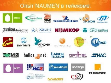 Мир телеком приложение