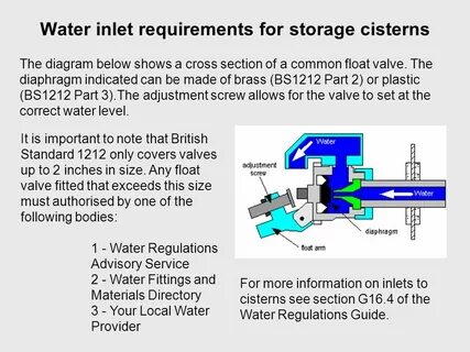 Inlet перевод