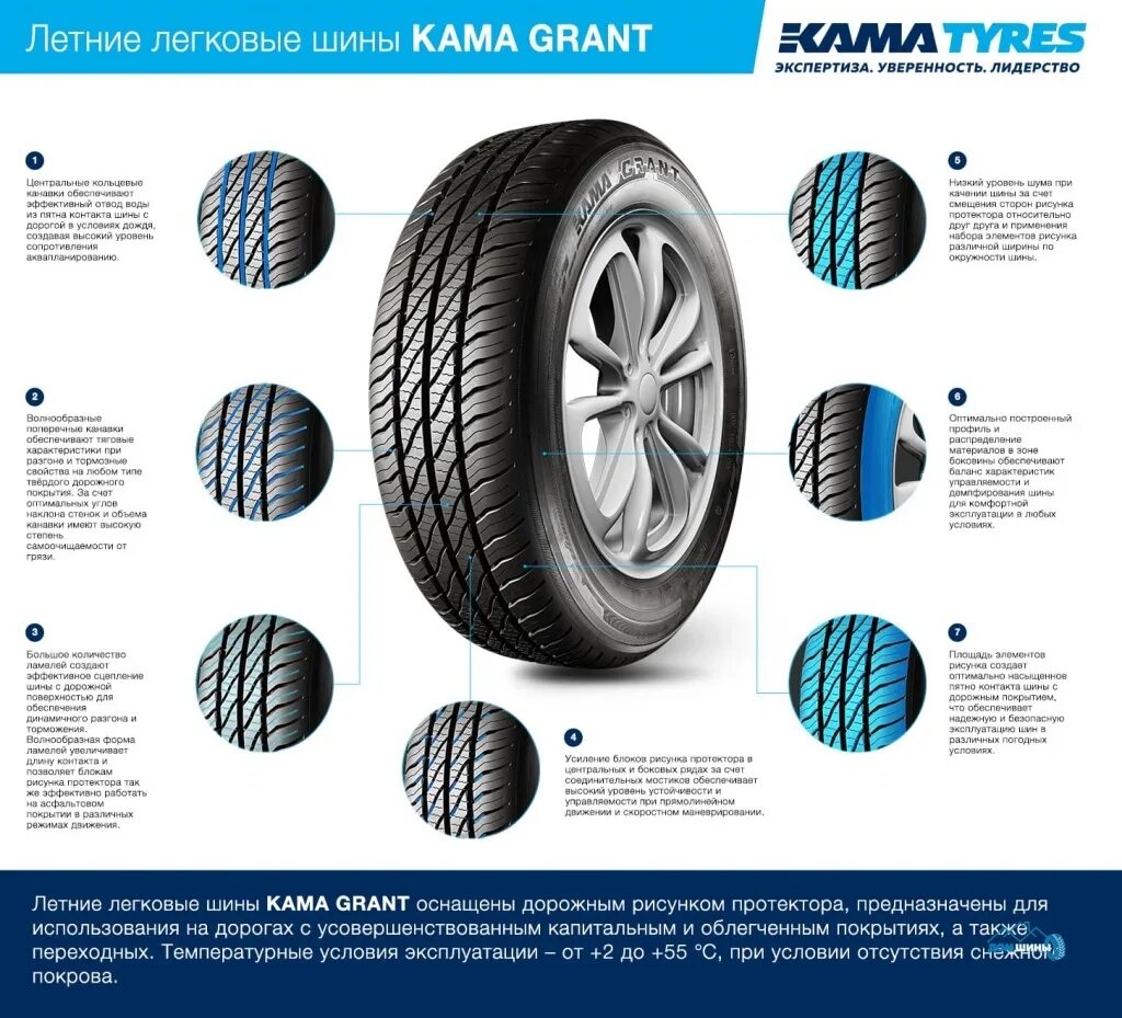 Летние шины какие лучше r14. Шина Кама Grant (НК-241). Шины Кама Грант 175/65 r14. Кама 185/60/14 h 82 Grant (НК-241). Кама 185/60r14 82h Grant (НК-241).