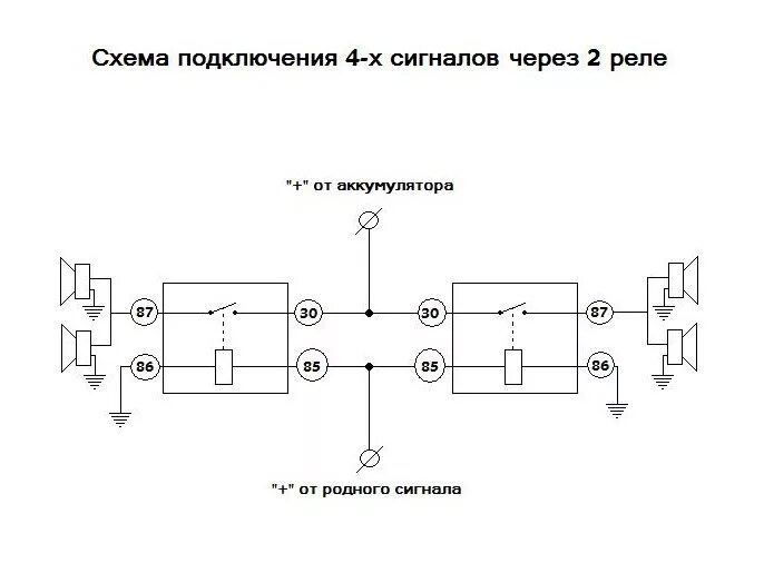 Подключить второй сигнал. Схема подключения автомобильного сигнала через реле. Схема подключения сигнала автомобиля через реле. Схема подключения сигнала авто через реле. Схема подключения двойного сигнала через реле.