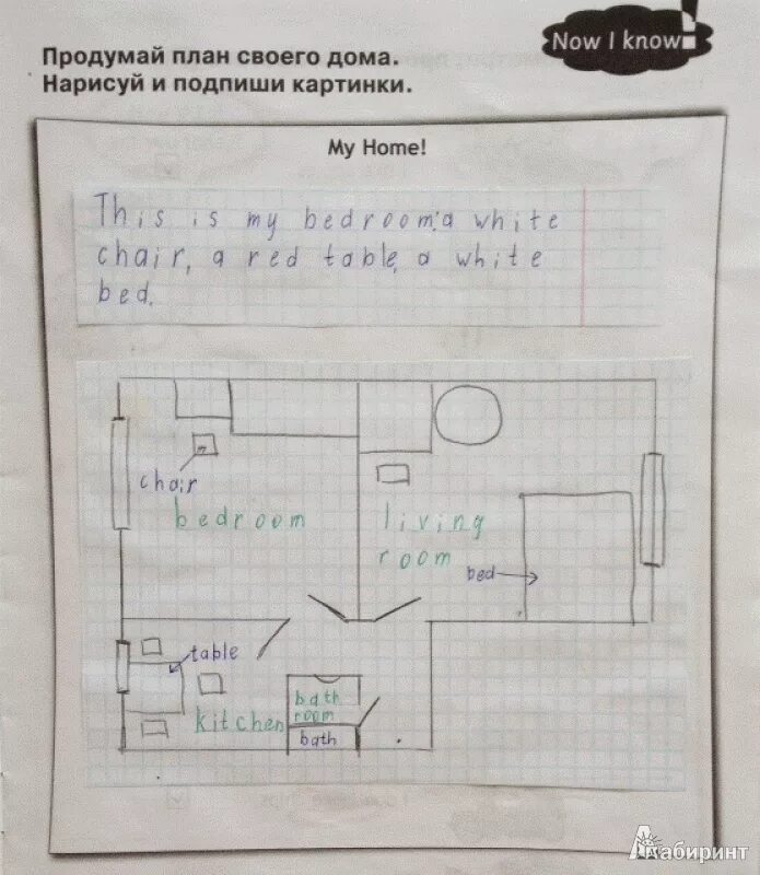 Проект квартиры по английскому языку house mold science experiment Dependencias de la casa, Partes de la casa, Partes