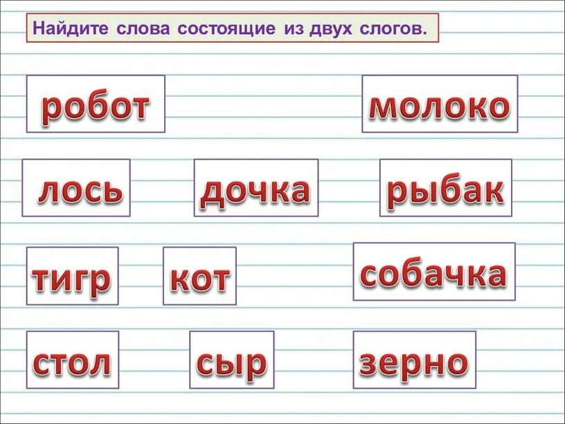 Урок русского языка слова и слоги. Слова на слоги 1 класс. Слоги в русском языке 1 класс. Тема слоги 1 класс. Выделение слогов 1 класс.