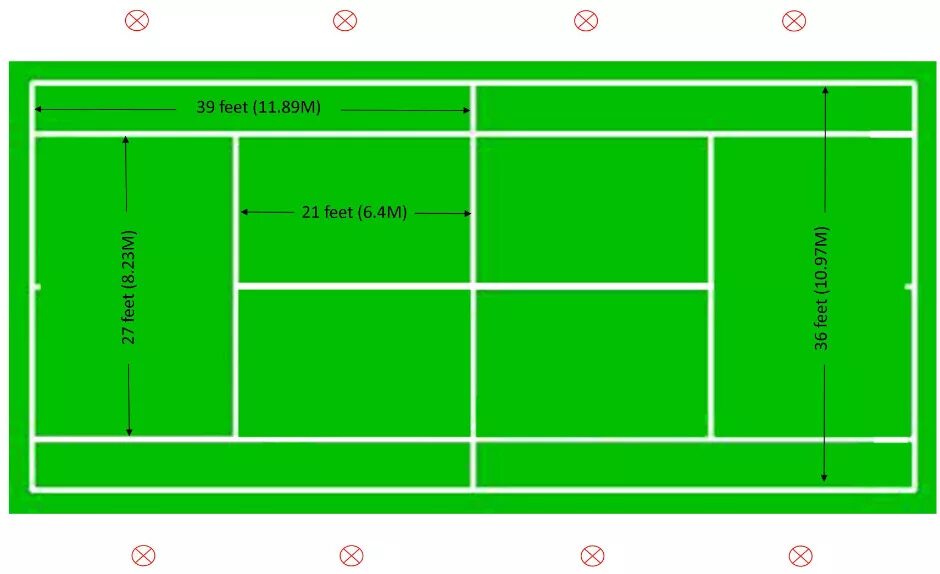 Размеры корта для тенниса. Ширина разметочной линии теннисного корта. Разметка теннисного корта. Теннис корт Размеры. Теннисный корт Размеры площадки.