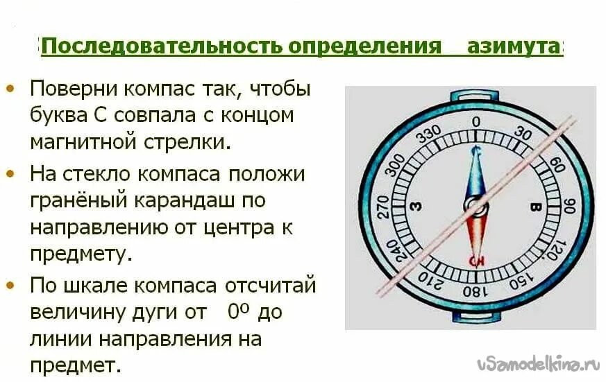 Как определить направление по компасу. Направление спутниковой антенны по компасу. Настройка антенны по компасу. Настройка спутниковой антенны по компасу. Направление антенны на Спутник.